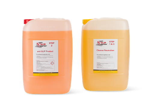 [FSSYSTEM] Antislip system FSI